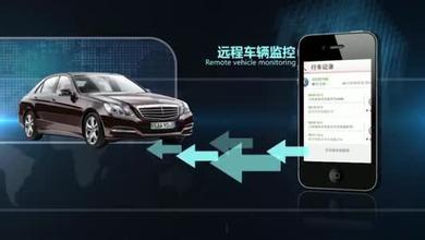 全景监控APP